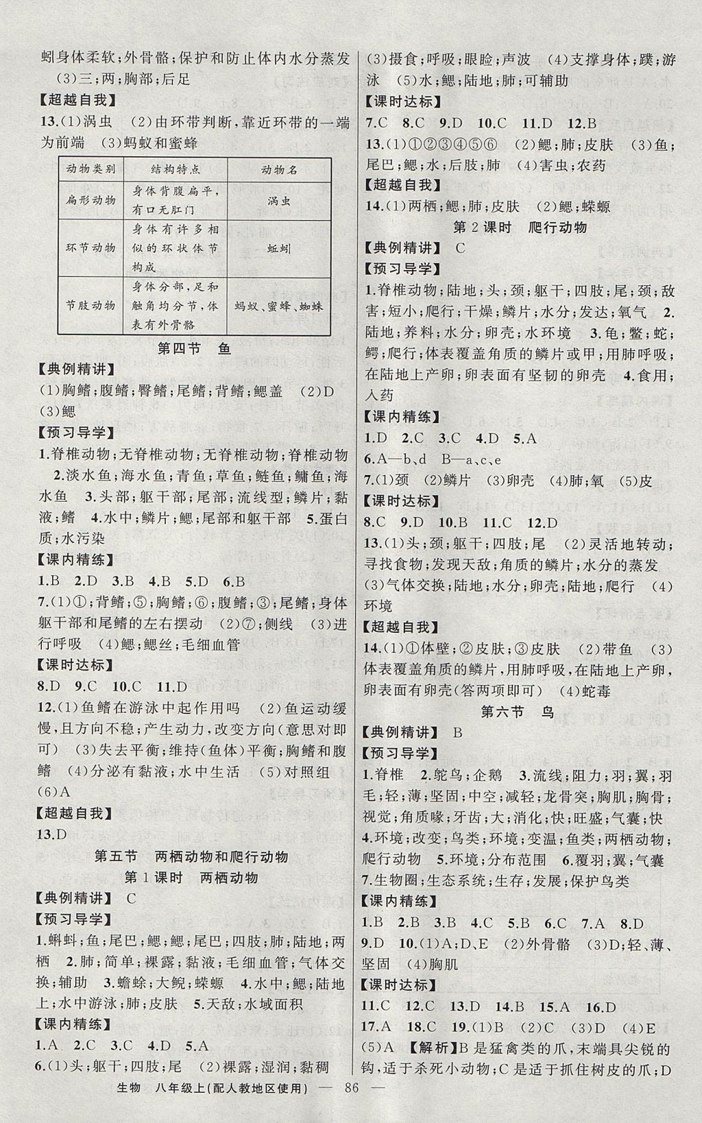 2017年黄冈金牌之路练闯考八年级生物上册人教版 参考答案第2页