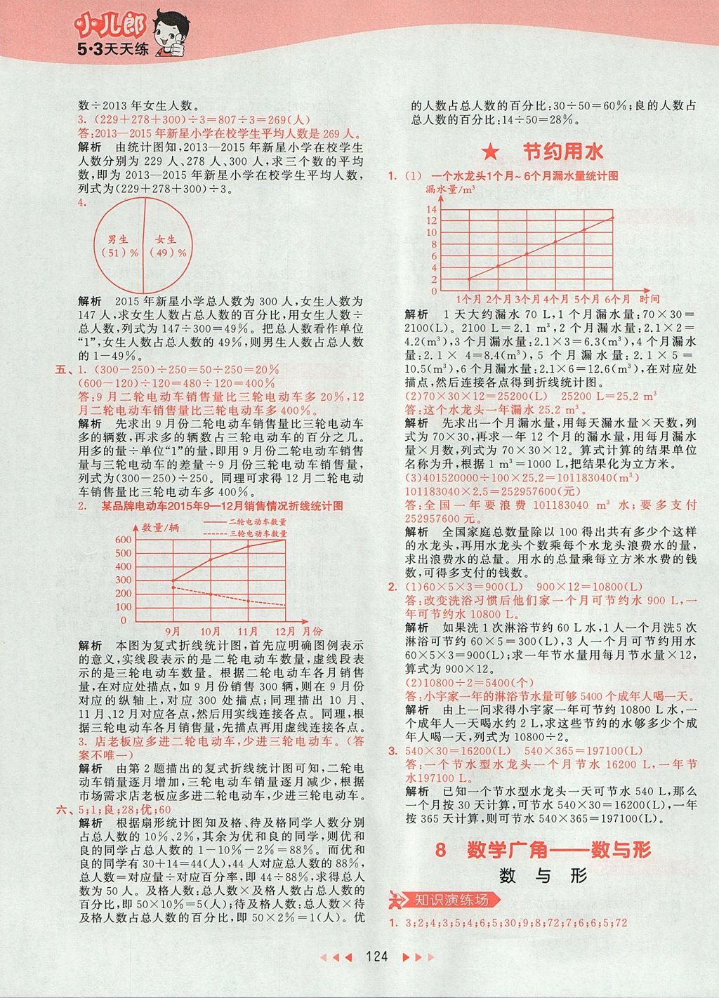 2017年53天天练小学数学六年级上册人教版 参考答案第40页