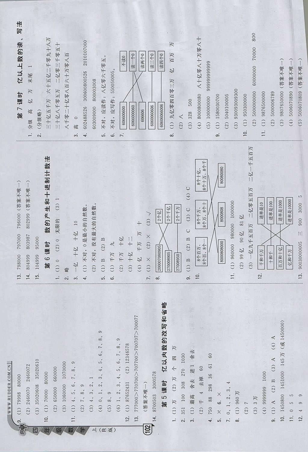 2017年綜合應用創(chuàng)新題典中點四年級數(shù)學上冊人教版 參考答案第2頁