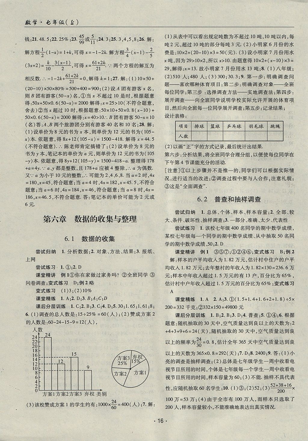 2017年理科愛好者七年級數(shù)學(xué)上冊第1期 參考答案第15頁