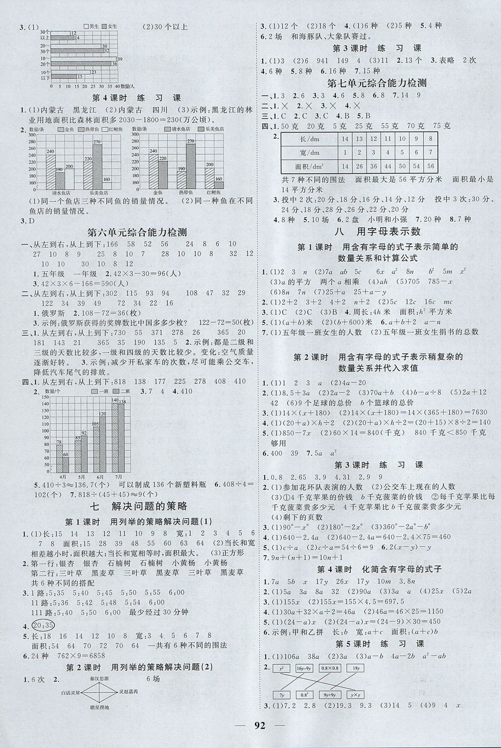 2017年陽光同學(xué)課時優(yōu)化作業(yè)五年級數(shù)學(xué)上冊蘇教版 參考答案第6頁