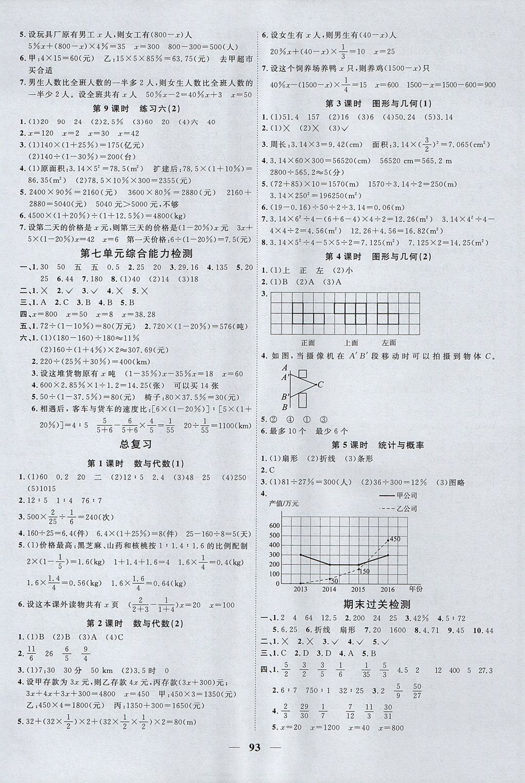 2017年阳光同学课时优化作业六年级数学上册北师大版 参考答案第9页