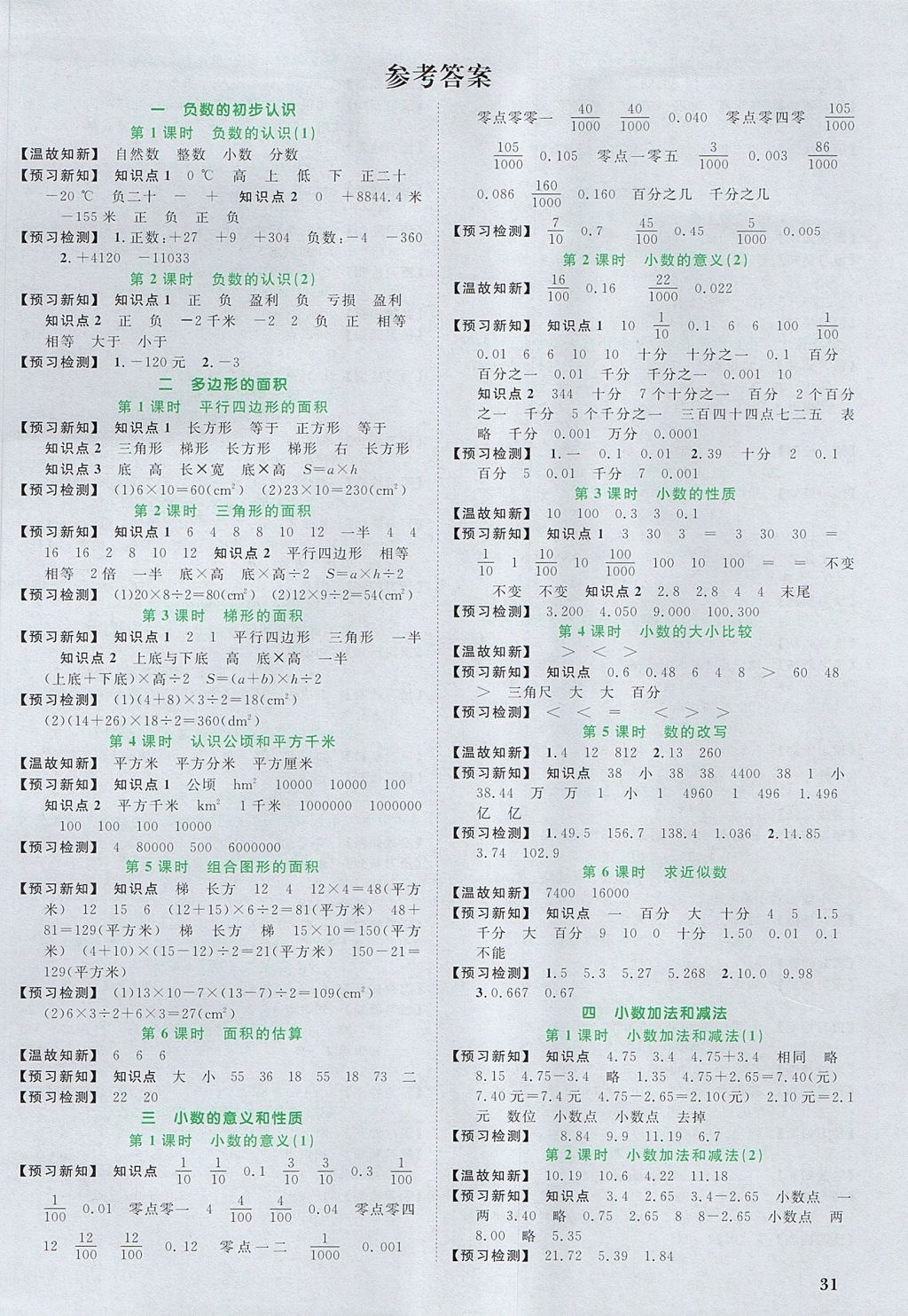 2017年陽光同學(xué)課時(shí)優(yōu)化作業(yè)五年級數(shù)學(xué)上冊蘇教版 預(yù)習(xí)單答案第9頁