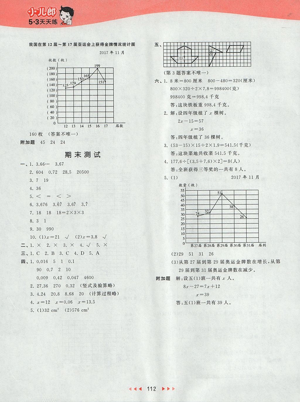 2017年53天天练小学数学五年级上册青岛版 参考答案第16页