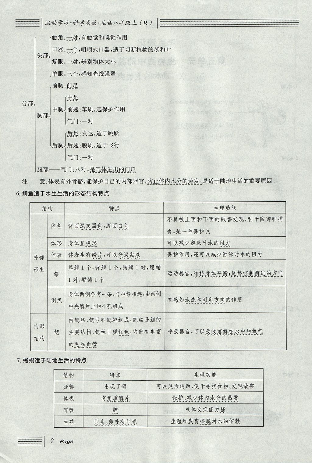 2017年名校課堂滾動(dòng)學(xué)習(xí)法八年級(jí)生物上冊(cè)人教版 第五單元 生物圈中的其他生物第26頁(yè)