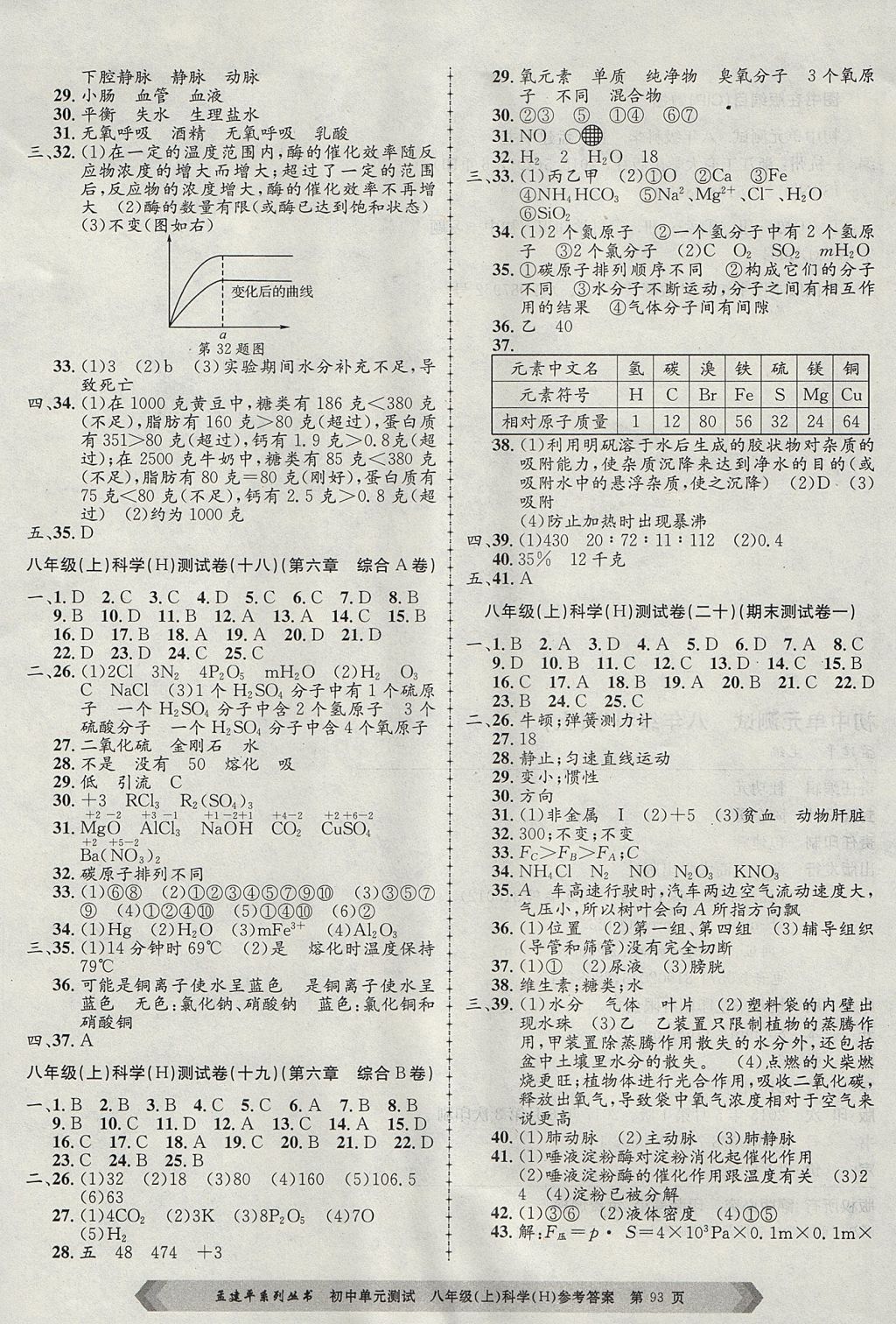 2017年孟建平初中單元測(cè)試八年級(jí)科學(xué)上冊(cè)華師大版 參考答案第5頁(yè)