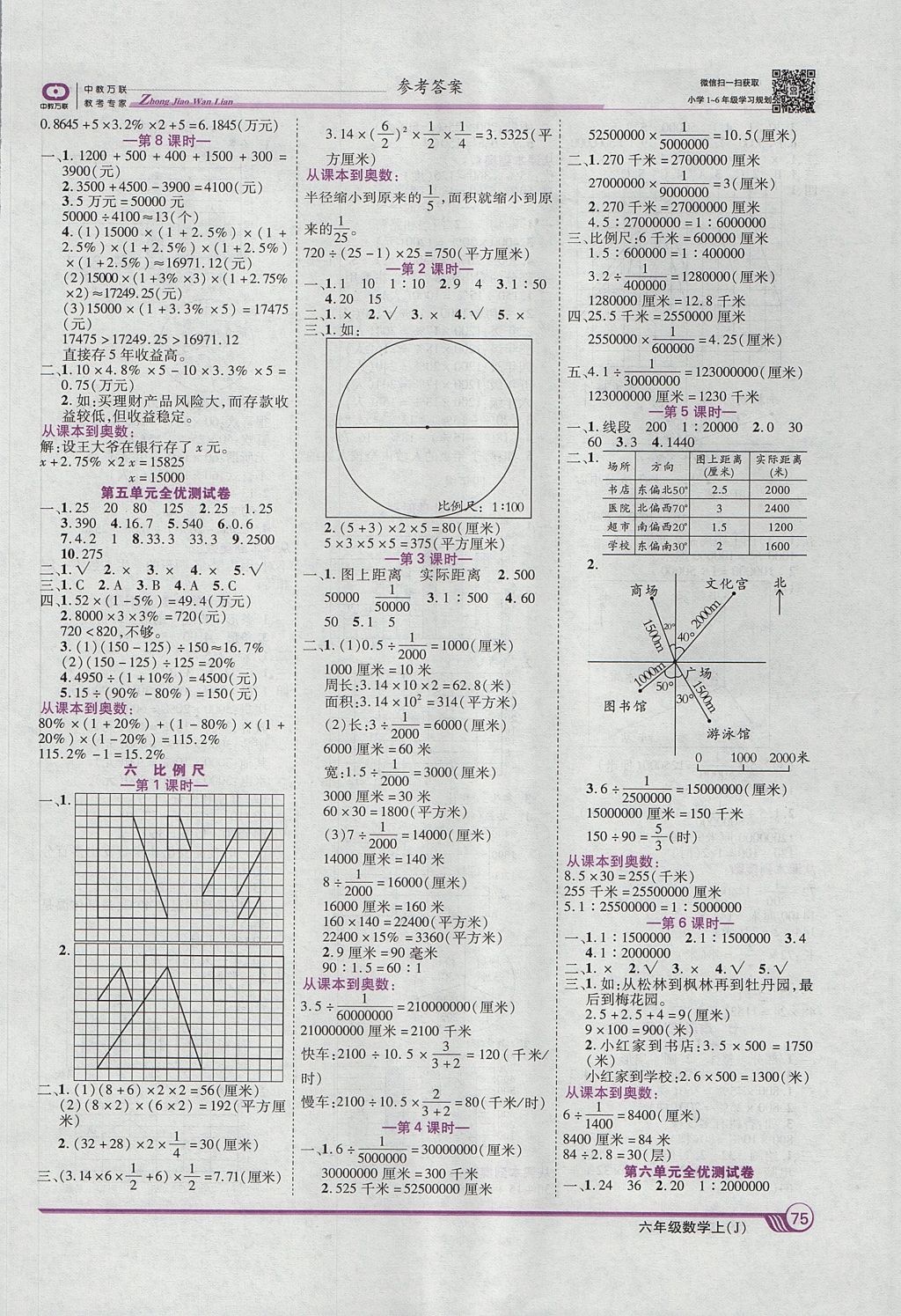 2017年全優(yōu)課堂考點(diǎn)集訓(xùn)與滿分備考六年級數(shù)學(xué)上冊冀教版 參考答案第5頁