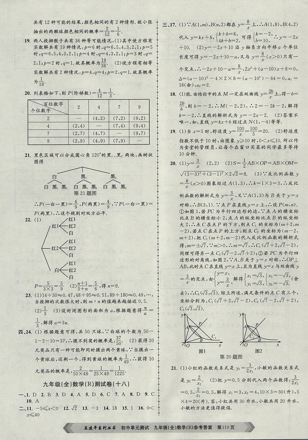 2017年孟建平初中單元測(cè)試九年級(jí)數(shù)學(xué)全一冊(cè)人教版 參考答案第11頁(yè)