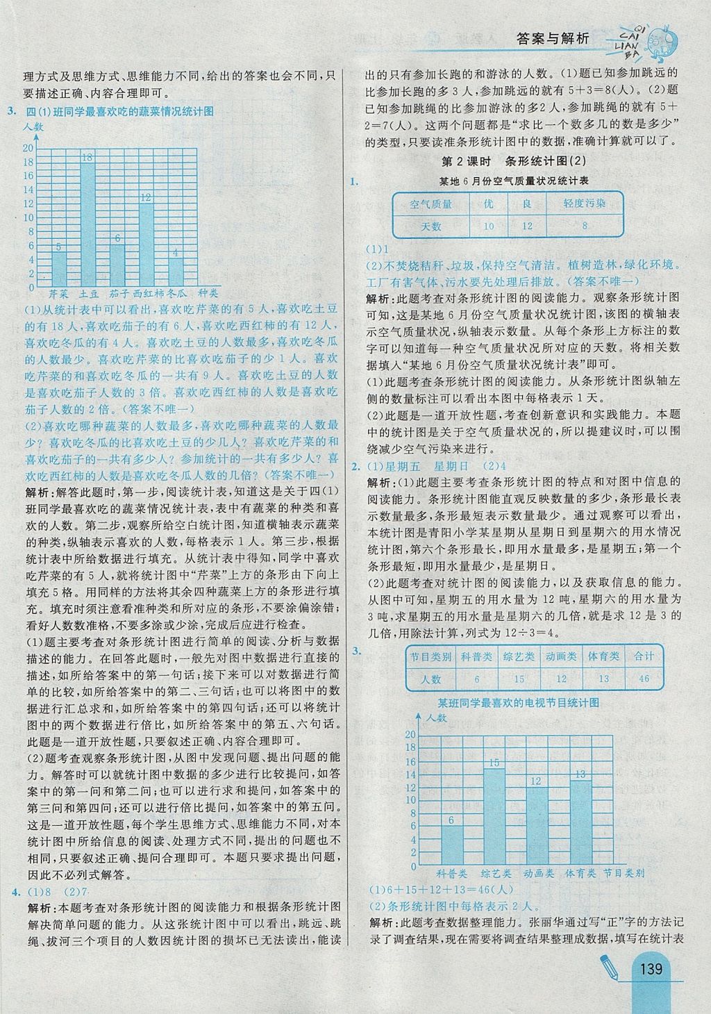 2017年七彩練霸四年級數(shù)學上冊人教版 參考答案第47頁