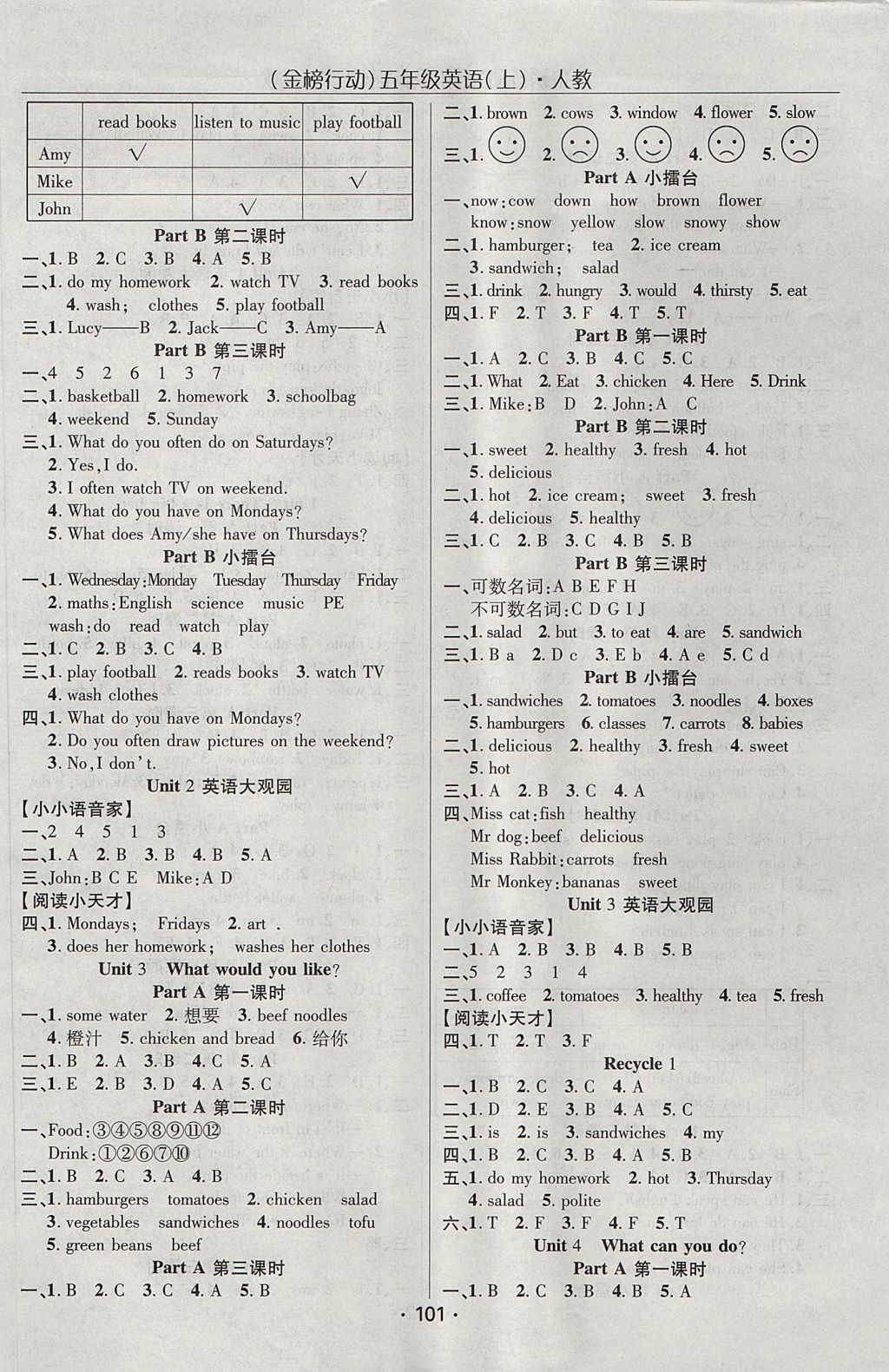 2017年金榜行動高效課堂助教型教輔五年級英語上冊人教PEP版 參考答案第2頁
