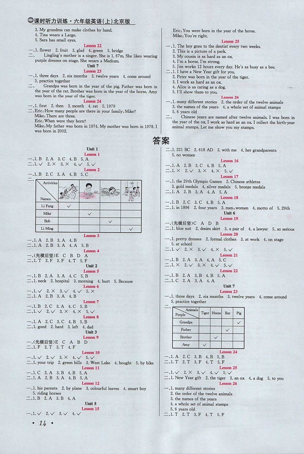 2017年小學(xué)教材全練六年級英語上冊北京版一起 聽力原文第14頁