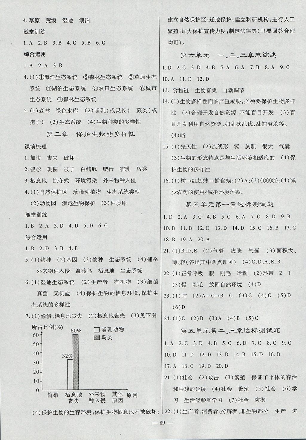 2017年高效學(xué)案金典課堂八年級(jí)生物上冊(cè)人教版 參考答案第7頁