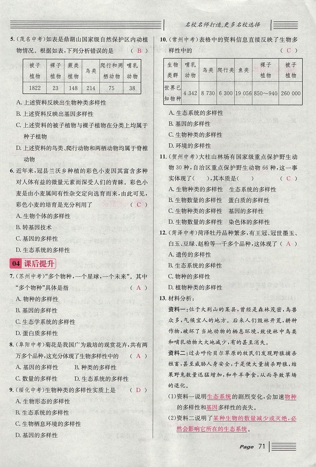 2017年名校課堂滾動學(xué)習(xí)法八年級生物上冊人教版 第六單元 生物的多樣性及其保護(hù)第95頁