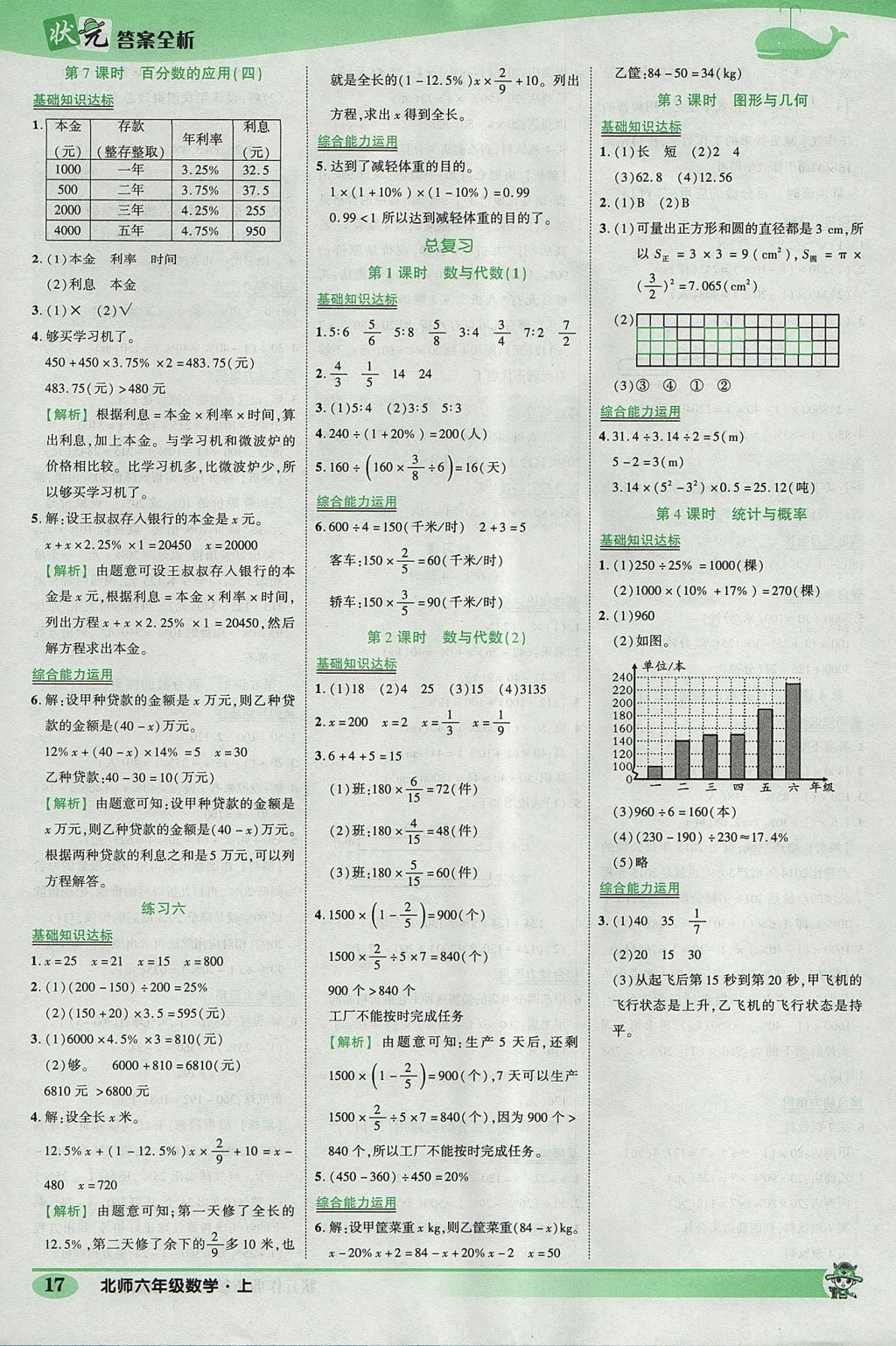 2017年黃岡狀元成才路狀元作業(yè)本六年級(jí)數(shù)學(xué)上冊(cè)北師大版 參考答案第17頁(yè)