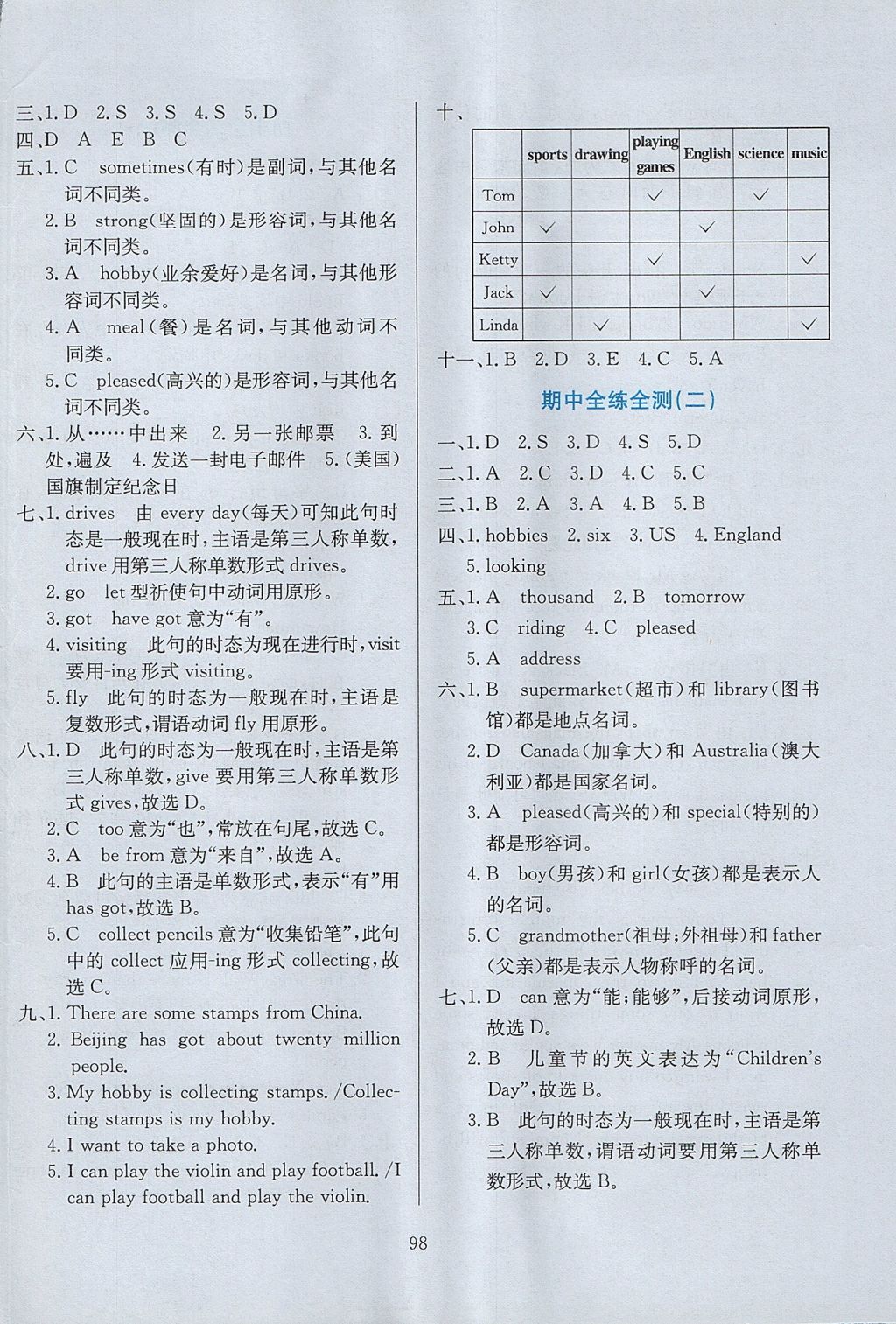 2017年小學教材全練六年級英語上冊外研版三起 參考答案第22頁