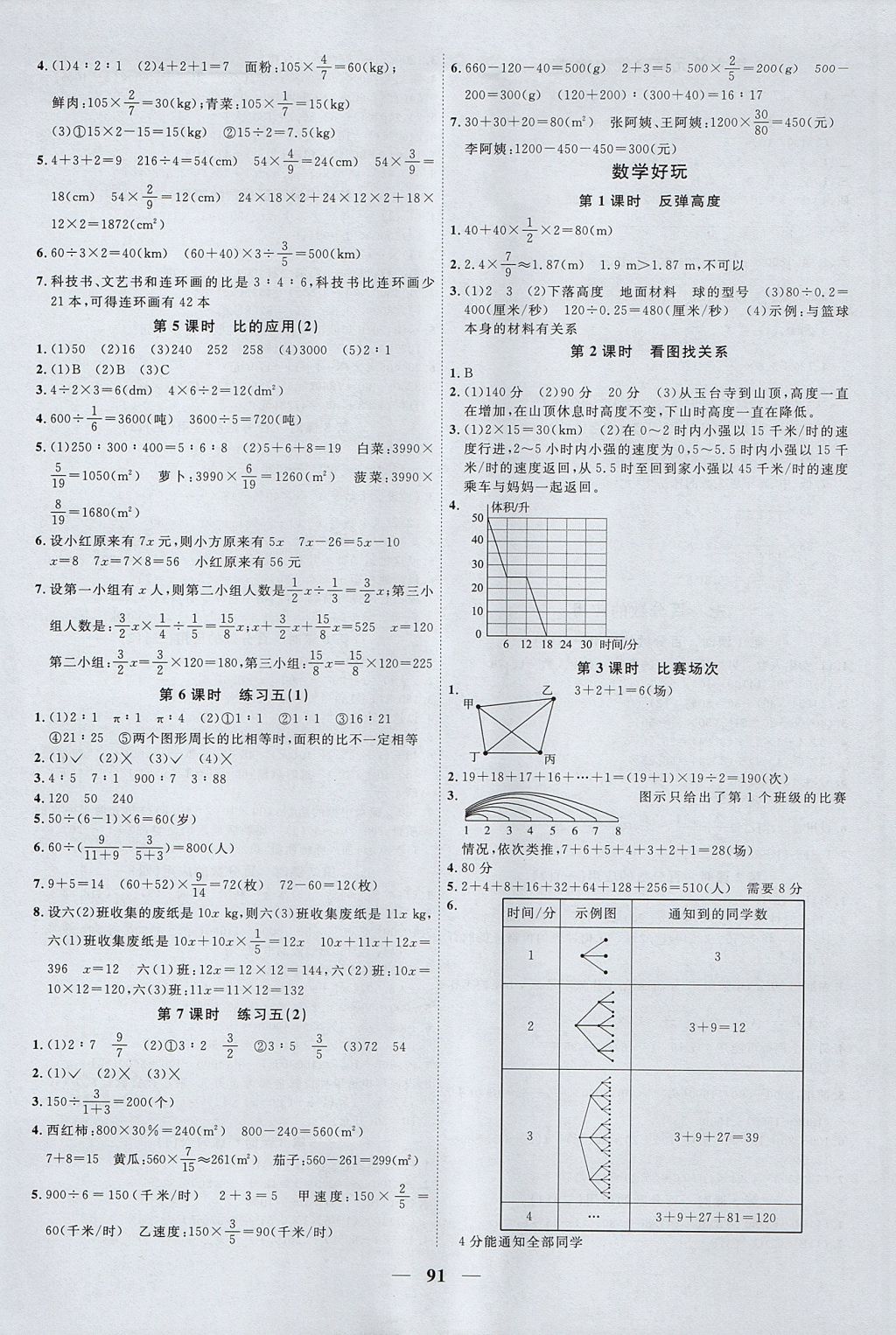 2017年阳光同学课时优化作业六年级数学上册北师大版 参考答案第7页