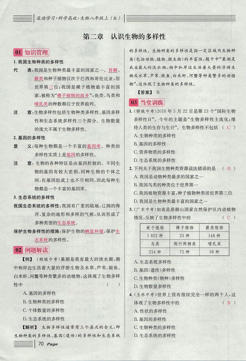 2017年名校課堂滾動學習法八年級生物上冊人教版 第六單元 生物的多樣性及其保護第94頁