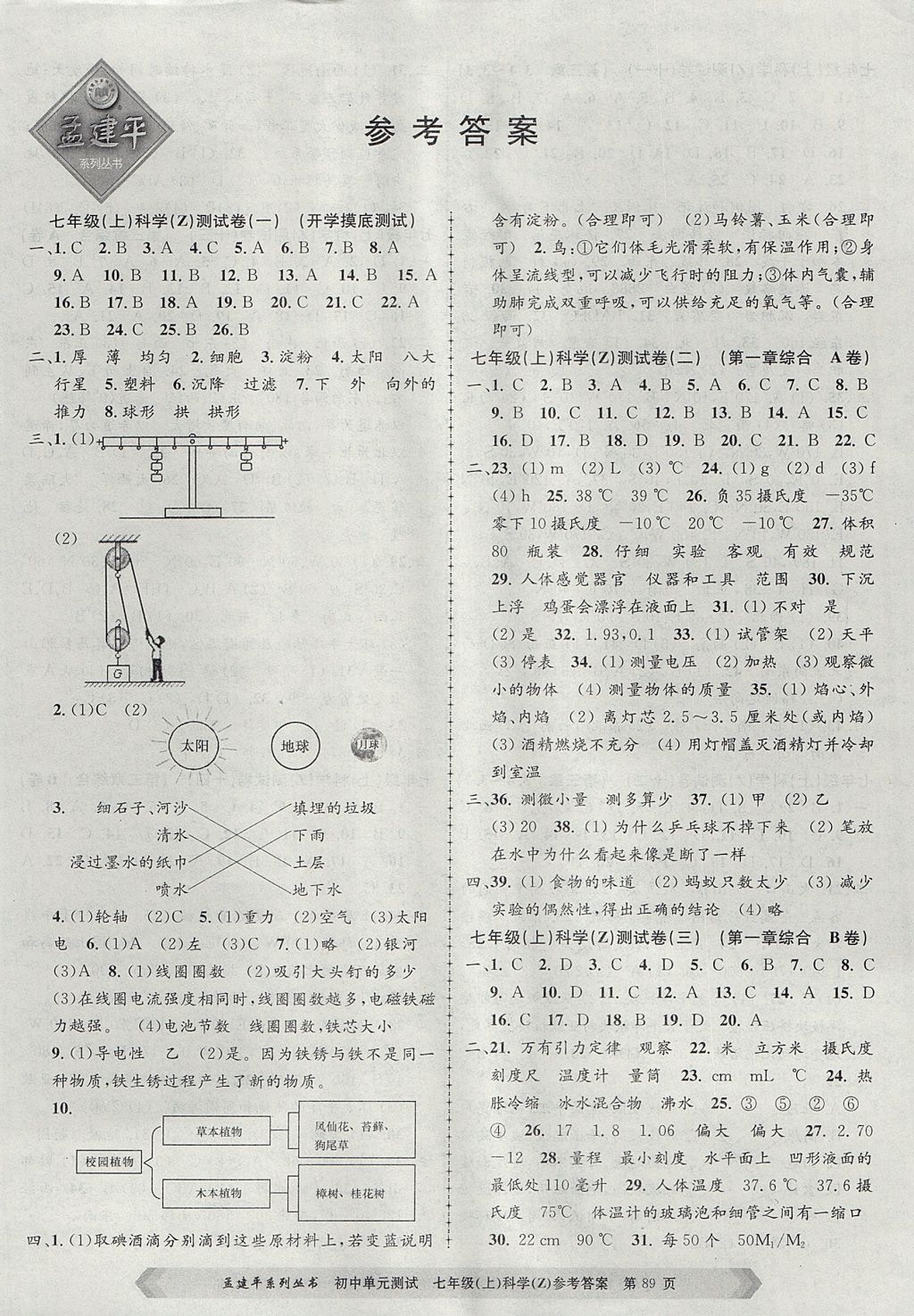 2017年孟建平初中單元測(cè)試七年級(jí)科學(xué)上冊(cè)浙教版 參考答案第1頁(yè)