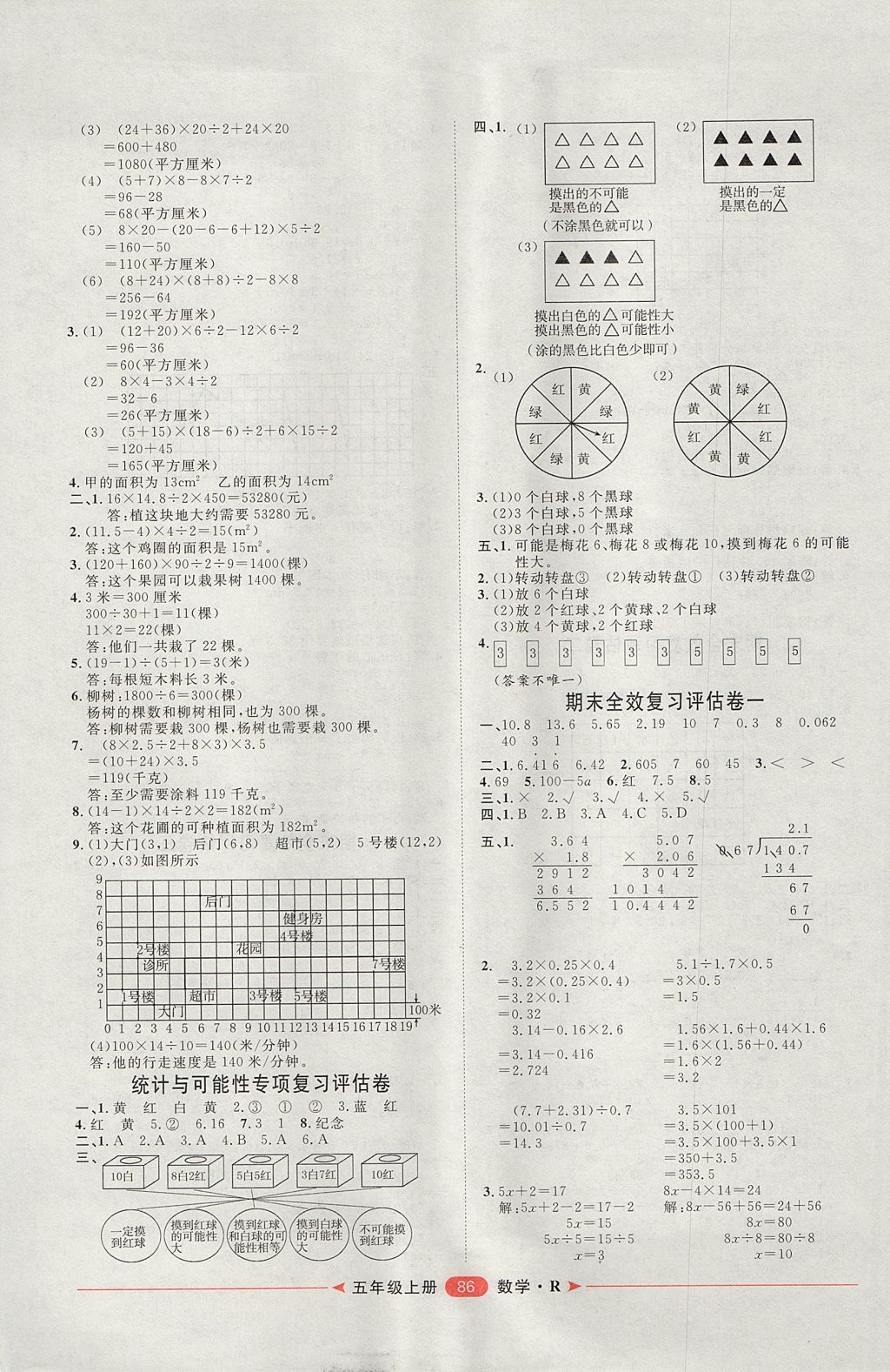 2017年陽光計劃第二步單元期末復(fù)習(xí)與評價五年級數(shù)學(xué)上冊人教版 參考答案第6頁