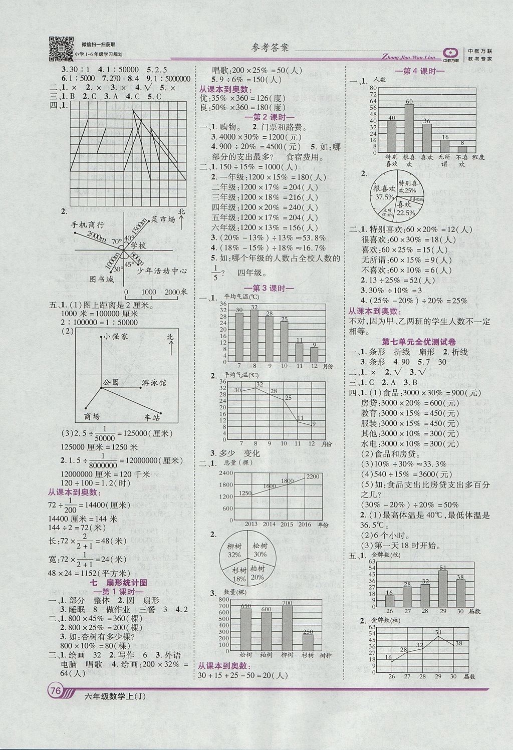 2017年全優(yōu)課堂考點集訓(xùn)與滿分備考六年級數(shù)學(xué)上冊冀教版 參考答案第6頁