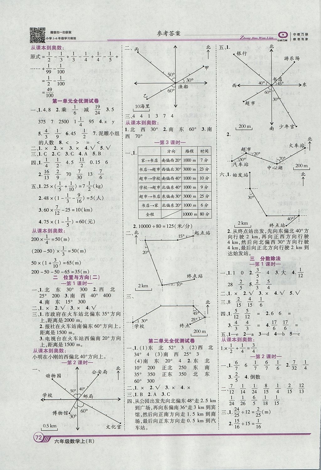 2017年全優(yōu)課堂考點(diǎn)集訓(xùn)與滿分備考六年級數(shù)學(xué)上冊 參考答案第2頁