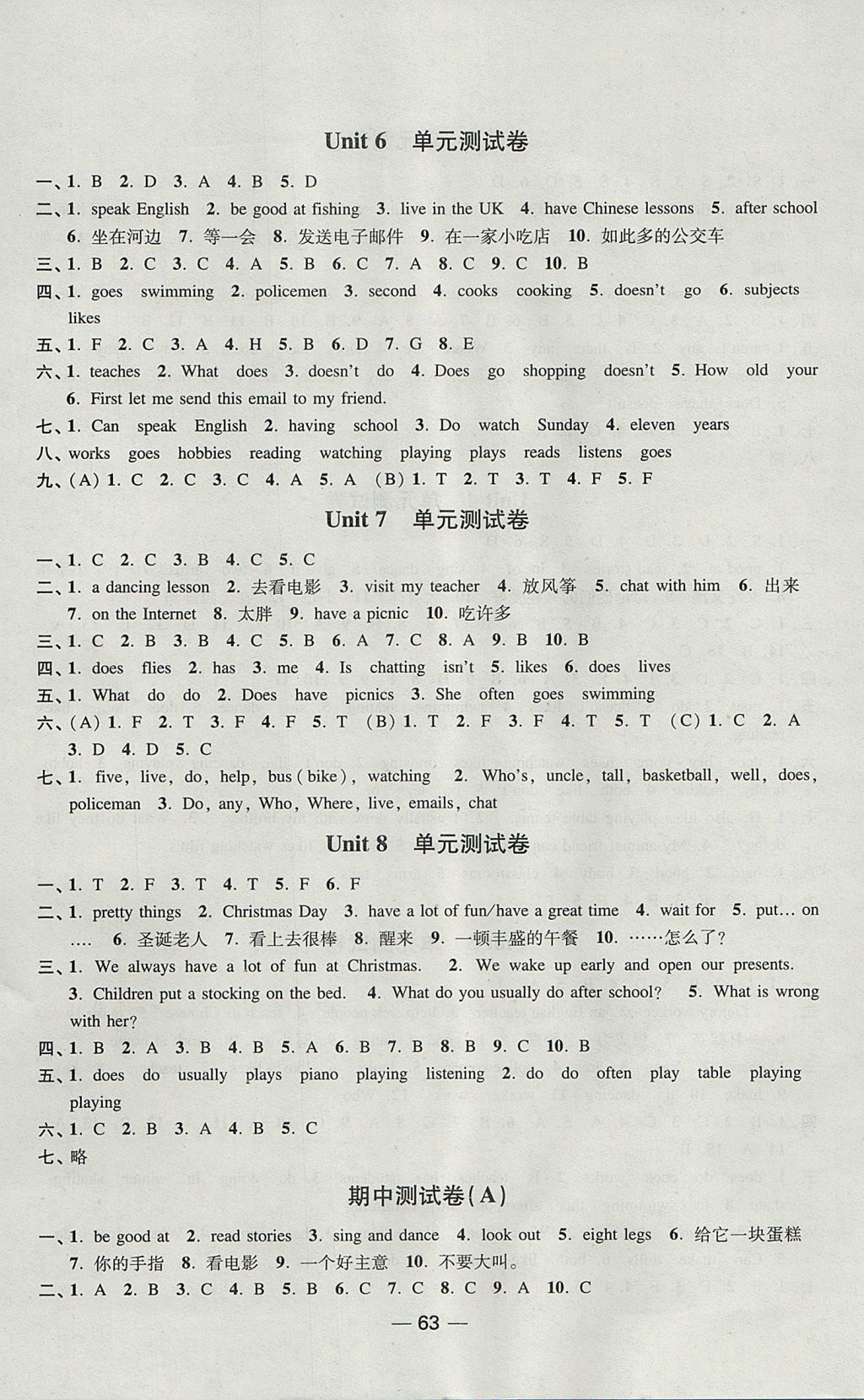 2017年隨堂練1加2課課練單元卷五年級(jí)英語(yǔ)上冊(cè)江蘇版 參考答案第15頁(yè)