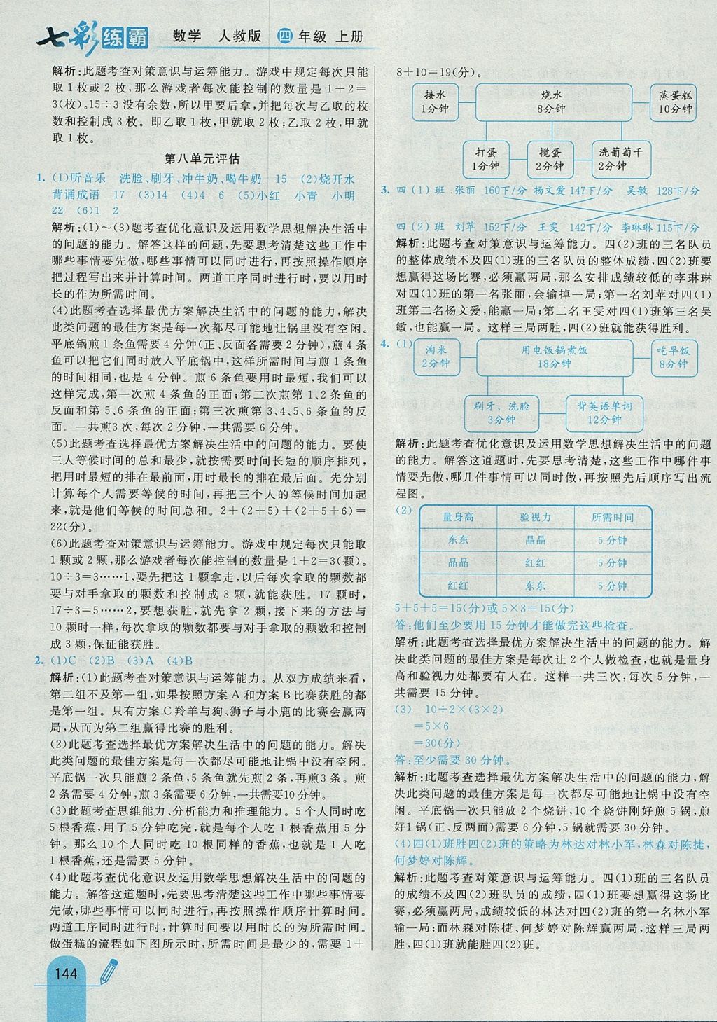 2017年七彩練霸四年級數(shù)學(xué)上冊人教版 參考答案第52頁