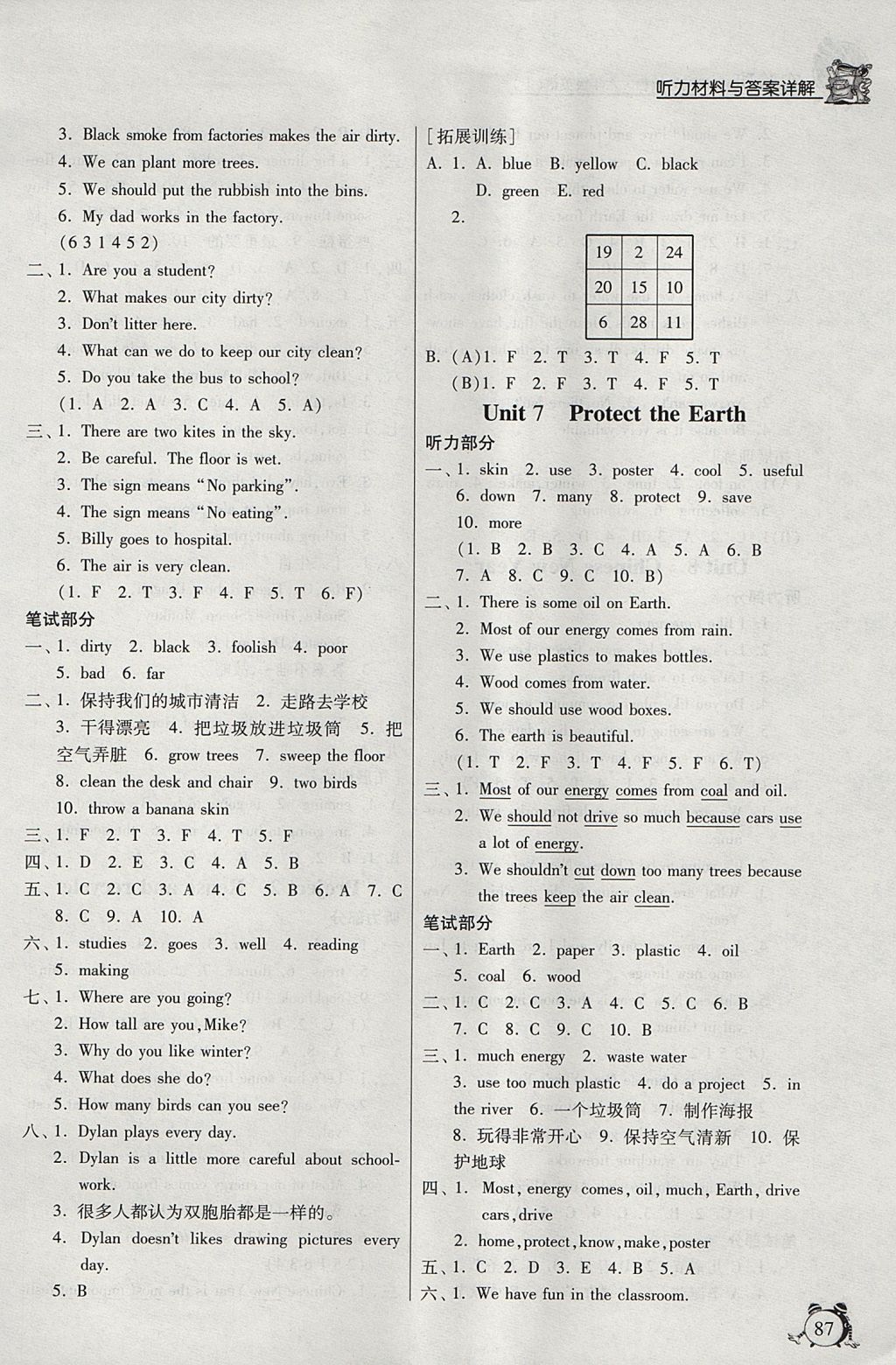 2017年實驗班提優(yōu)輔導(dǎo)教程六年級英語上冊譯林版 參考答案第5頁