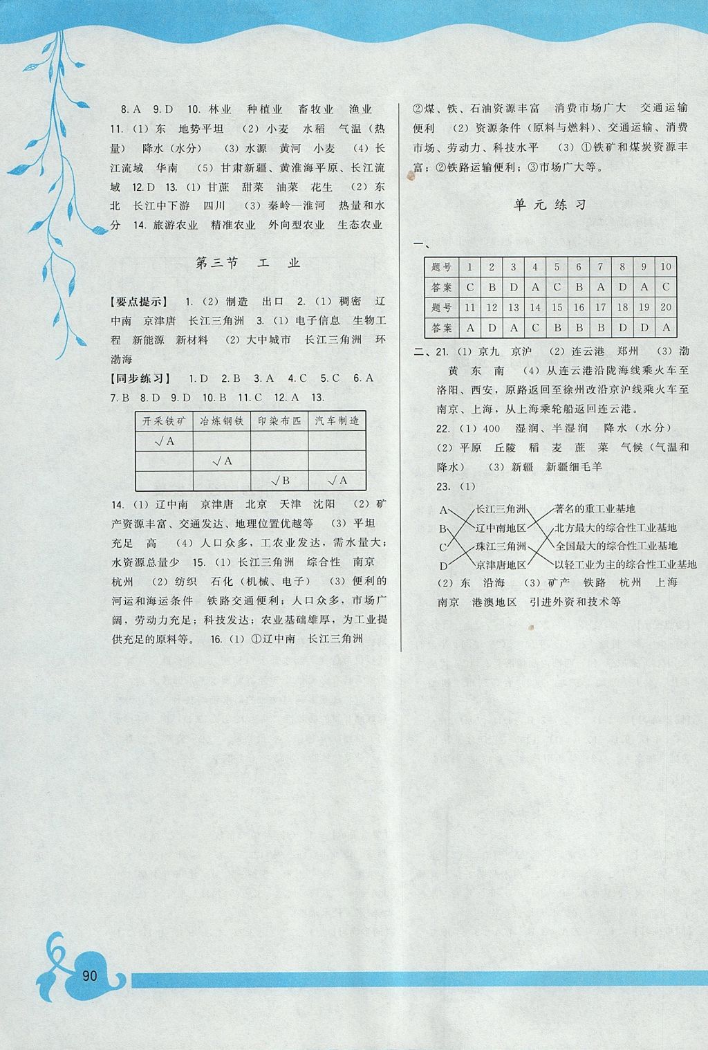 2017年頂尖課課練八年級地理上冊人教版 參考答案第4頁