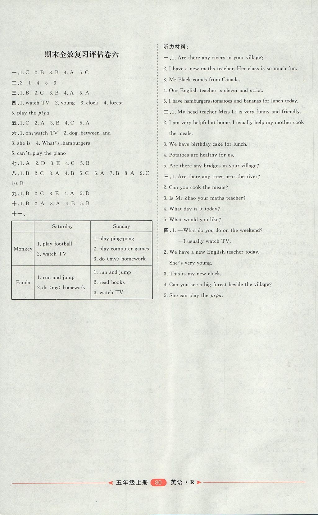 2017年陽(yáng)光計(jì)劃第二步五年級(jí)英語(yǔ)上冊(cè)人教版 參考答案第8頁(yè)