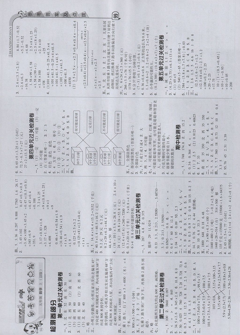 2017年綜合應用創(chuàng)新題典中點五年級數(shù)學上冊冀教版 參考答案第1頁