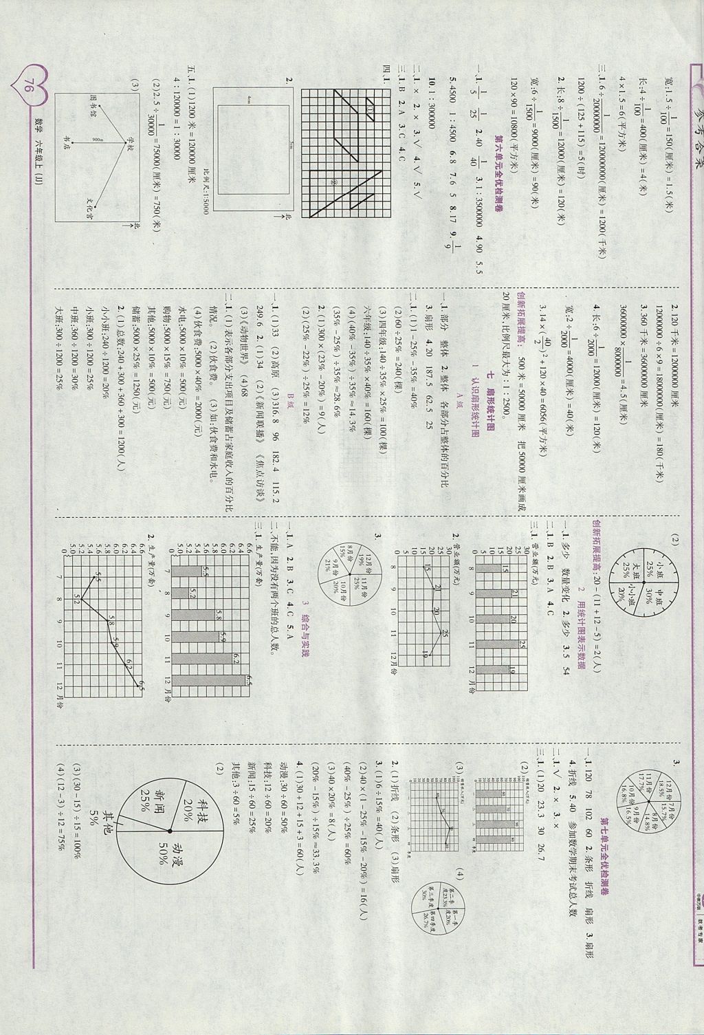 2017年全優(yōu)備考六年級數(shù)學(xué)上冊冀教版 參考答案第6頁