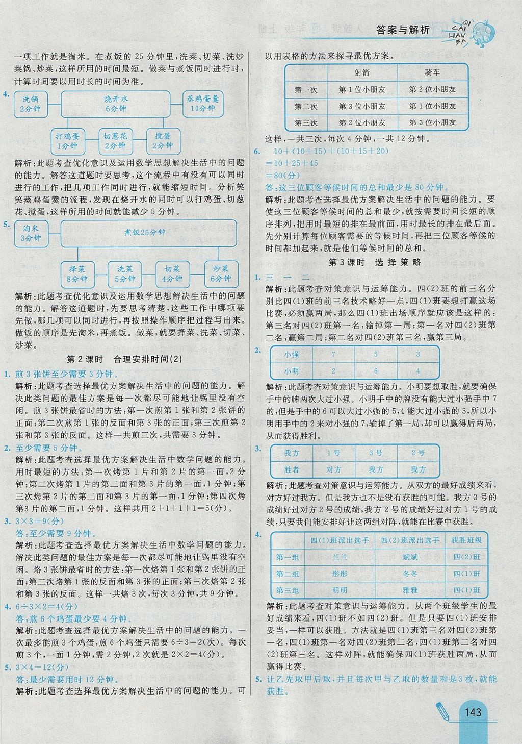 2017年七彩練霸四年級(jí)數(shù)學(xué)上冊(cè)人教版 參考答案第51頁(yè)