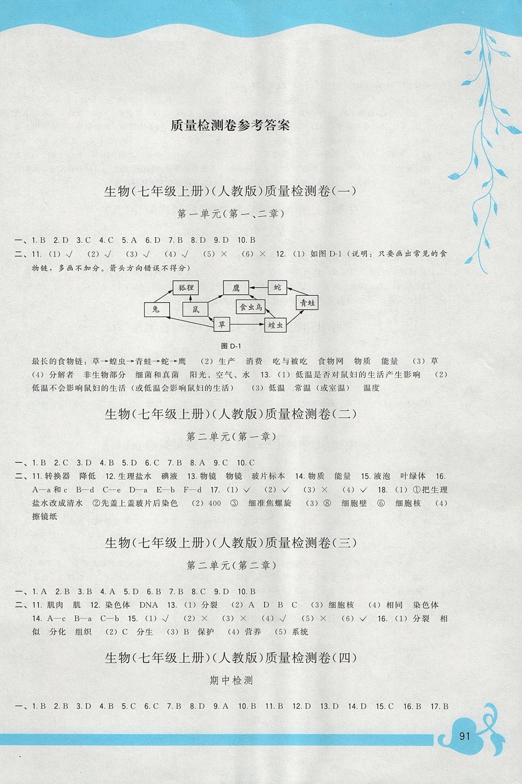 2017年顶尖课课练七年级生物上册人教版 参考答案第7页