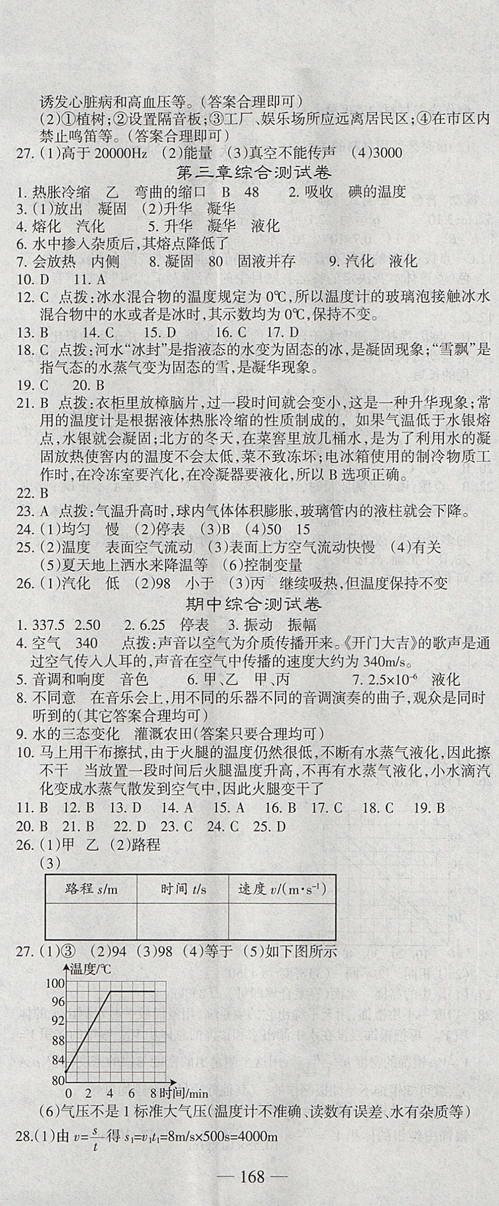 2017年高效學(xué)案金典課堂八年級物理上冊人教版 參考答案第20頁