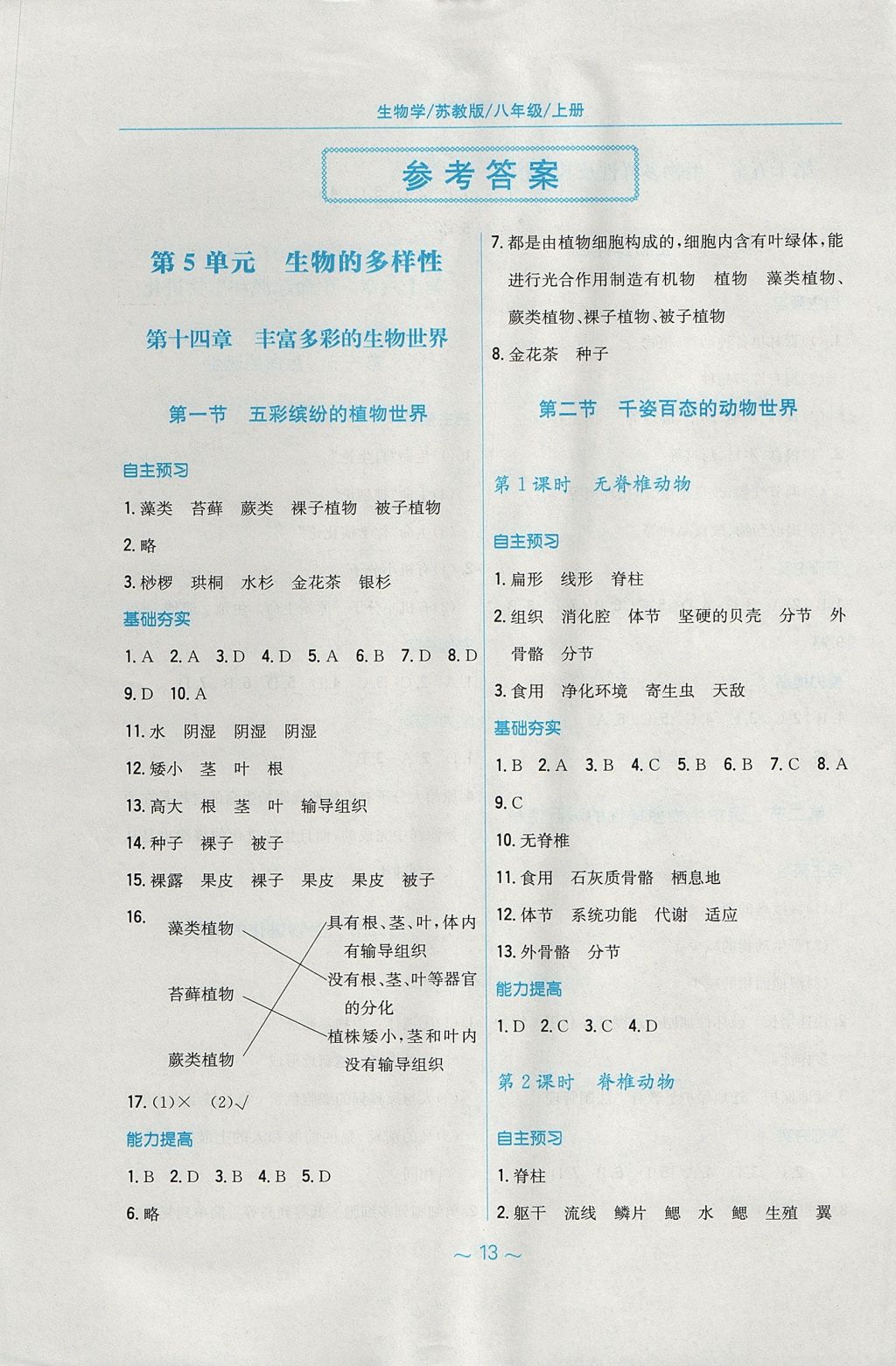 2017年新編基礎(chǔ)訓(xùn)練八年級(jí)生物學(xué)上冊(cè)蘇教版 參考答案第1頁(yè)