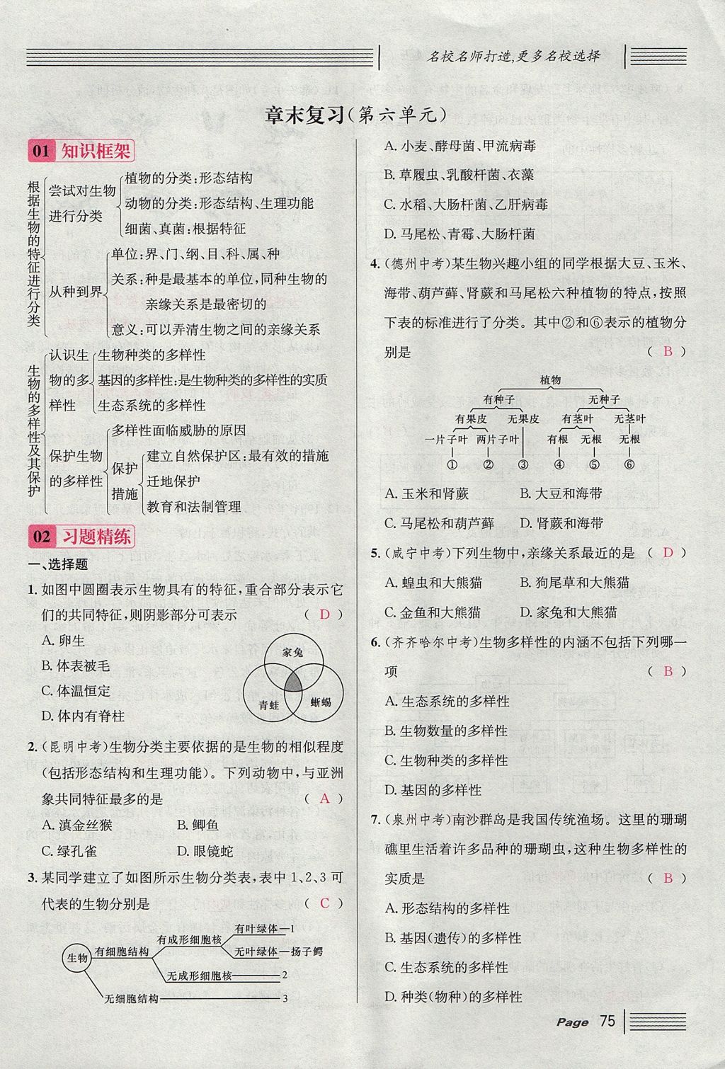 2017年名校課堂滾動學習法八年級生物上冊人教版 第六單元 生物的多樣性及其保護第99頁