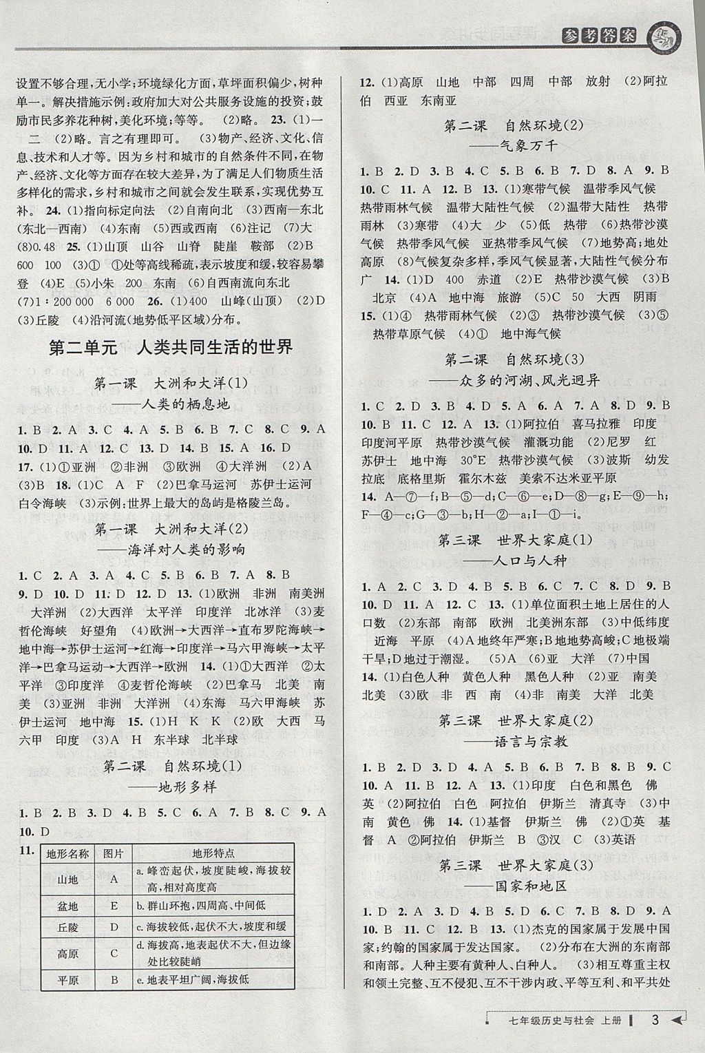 2017年教與學(xué)課程同步講練七年級(jí)歷史與社會(huì)上冊人教版 參考答案第2頁