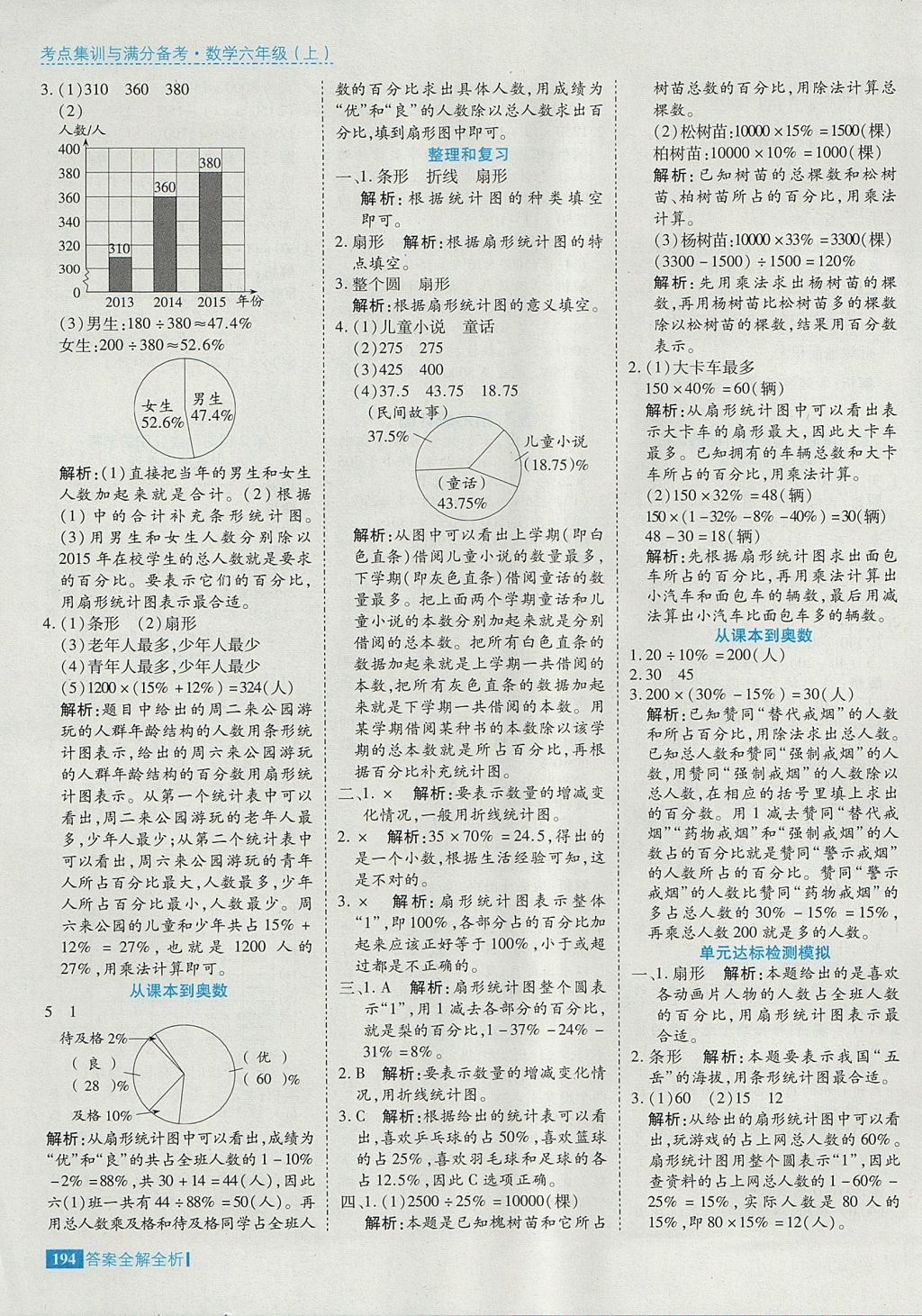 2017年考點(diǎn)集訓(xùn)與滿分備考六年級(jí)數(shù)學(xué)上冊(cè) 參考答案第42頁