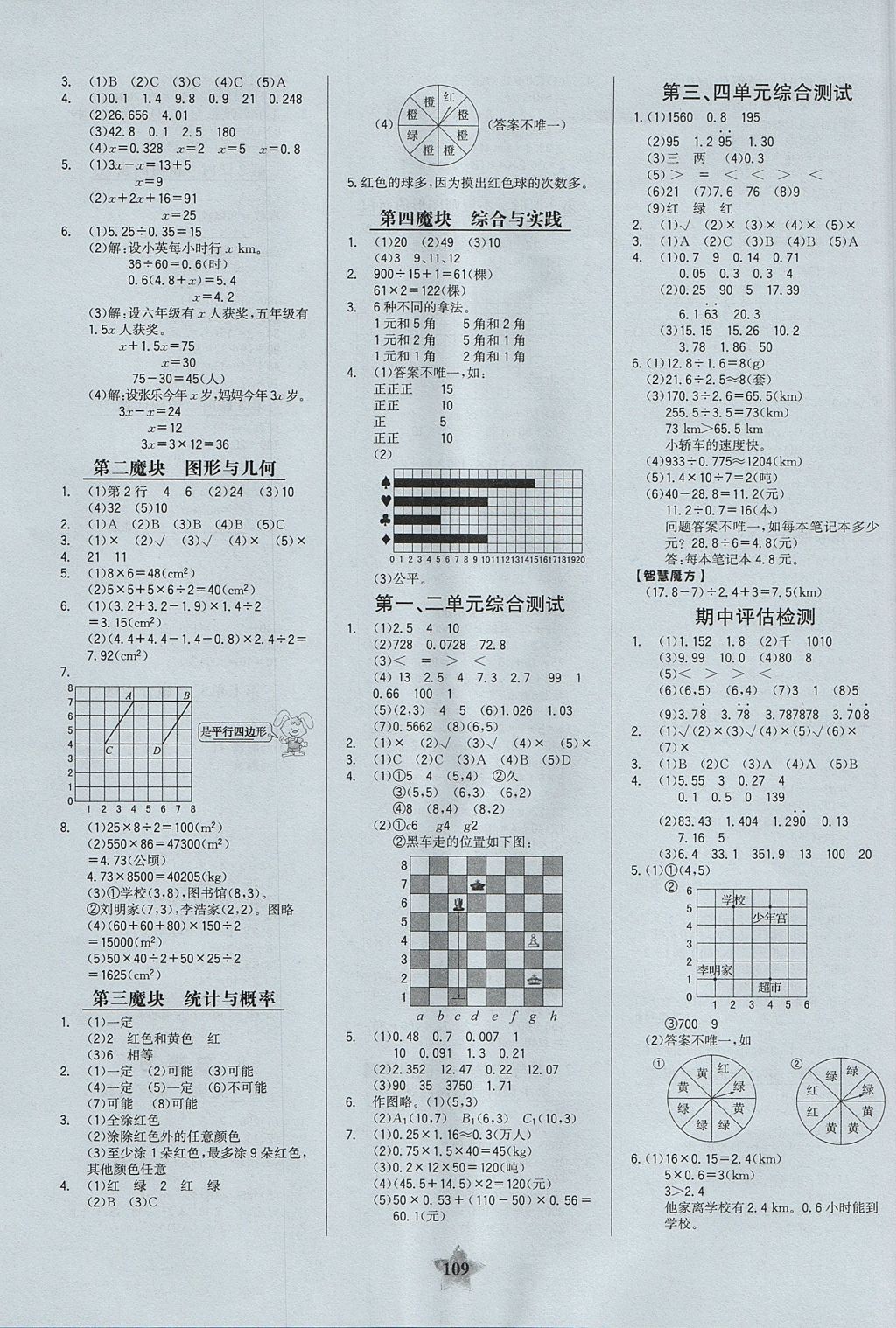 2017年世纪金榜金榜小博士五年级数学上册 参考答案第7页