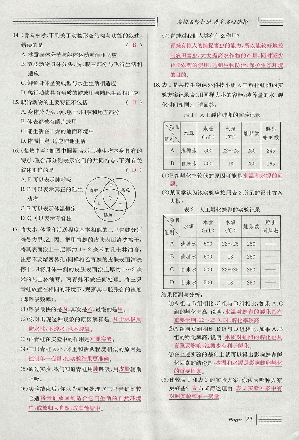 2017年名校課堂滾動學(xué)習(xí)法八年級生物上冊人教版 第五單元 生物圈中的其他生物第47頁