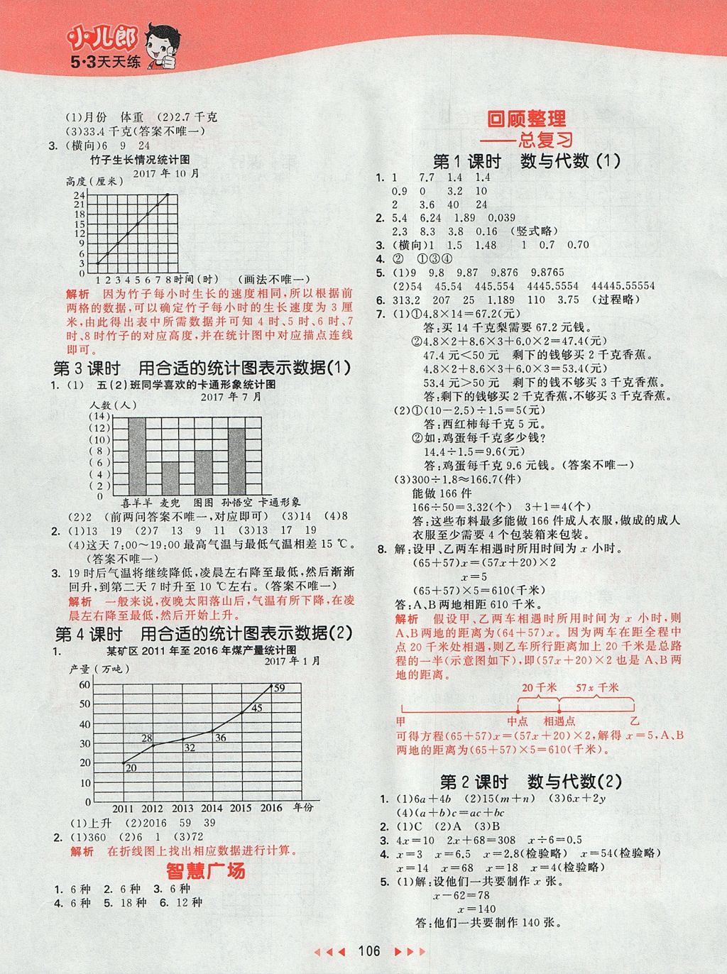 2017年53天天练小学数学五年级上册青岛版 参考答案第10页