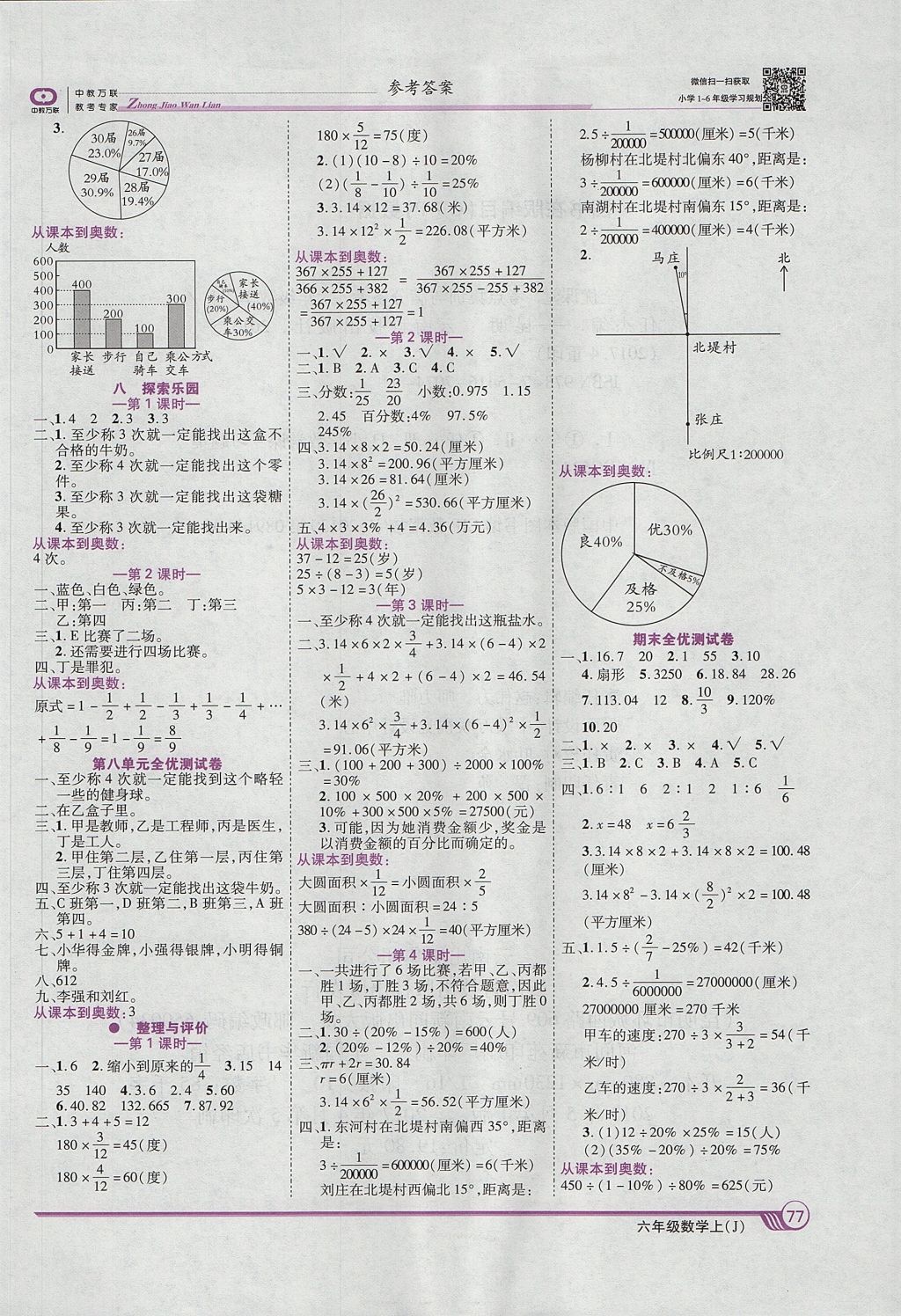 2017年全優(yōu)課堂考點(diǎn)集訓(xùn)與滿分備考六年級數(shù)學(xué)上冊冀教版 參考答案第7頁