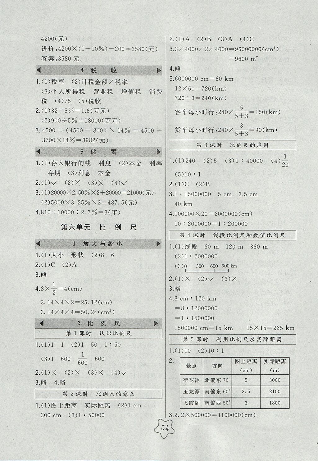 2017年北大綠卡六年級(jí)數(shù)學(xué)上冊(cè)冀教版 參考答案第10頁(yè)