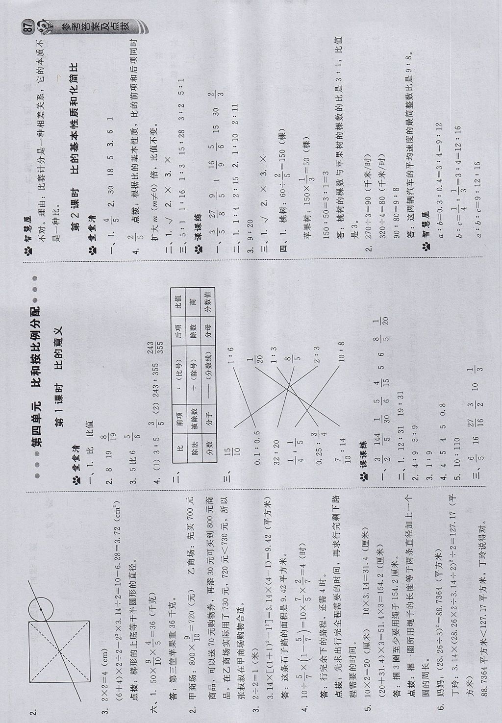 2017年綜合應(yīng)用創(chuàng)新題典中點(diǎn)六年級數(shù)學(xué)上冊西師大版 參考答案第13頁