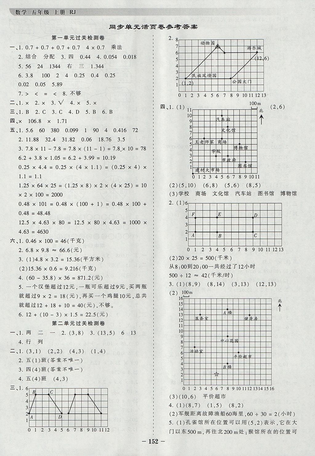 2017年王朝霞德才兼?zhèn)渥鳂I(yè)創(chuàng)新設(shè)計(jì)五年級(jí)數(shù)學(xué)上冊(cè)人教版 參考答案第12頁(yè)