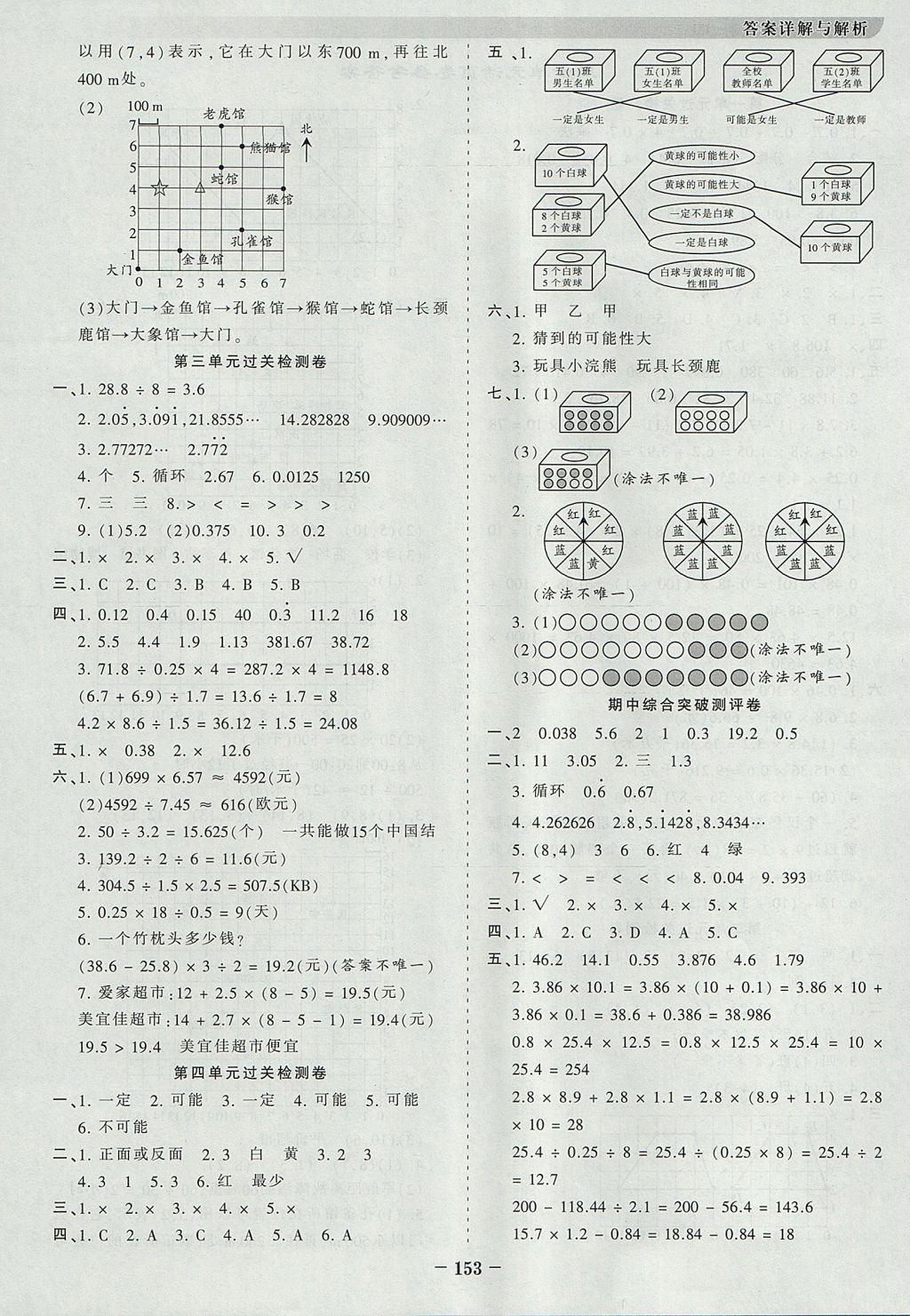 2017年王朝霞德才兼?zhèn)渥鳂I(yè)創(chuàng)新設計五年級數(shù)學上冊人教版 參考答案第13頁