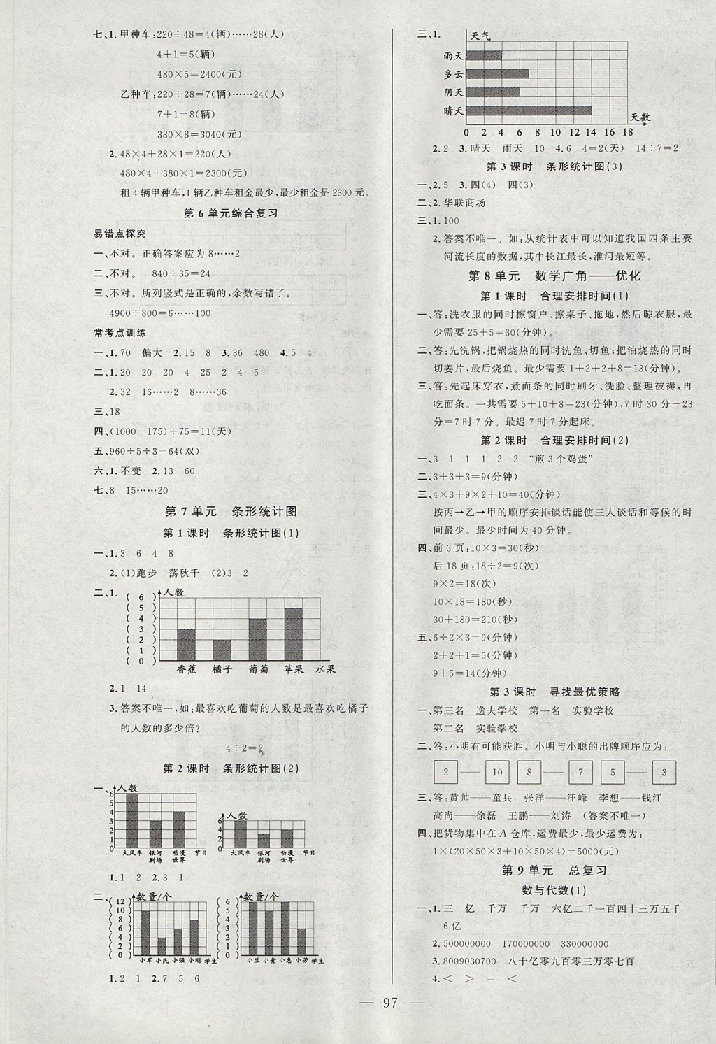 2017年原創(chuàng)新課堂四年級數(shù)學(xué)上冊人教版 參考答案第5頁