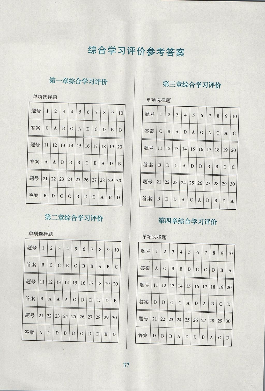 2017年南方新課堂金牌學(xué)案八年級(jí)地理上冊人教版 綜合學(xué)習(xí)評(píng)價(jià)答案第3頁