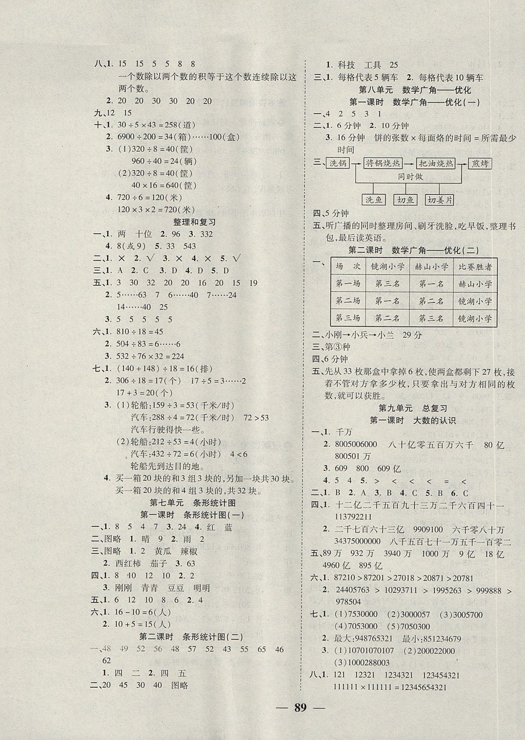 2017年奪冠新課堂隨堂練測(cè)四年級(jí)數(shù)學(xué)上冊(cè)人教版 參考答案第5頁